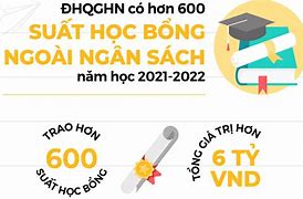 Học Bổng Nga Năm 2022 Là Gì Ạ Pdf Free Download