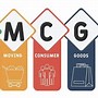 Thị Trường Fmcg 2022 Là Gì Vậy